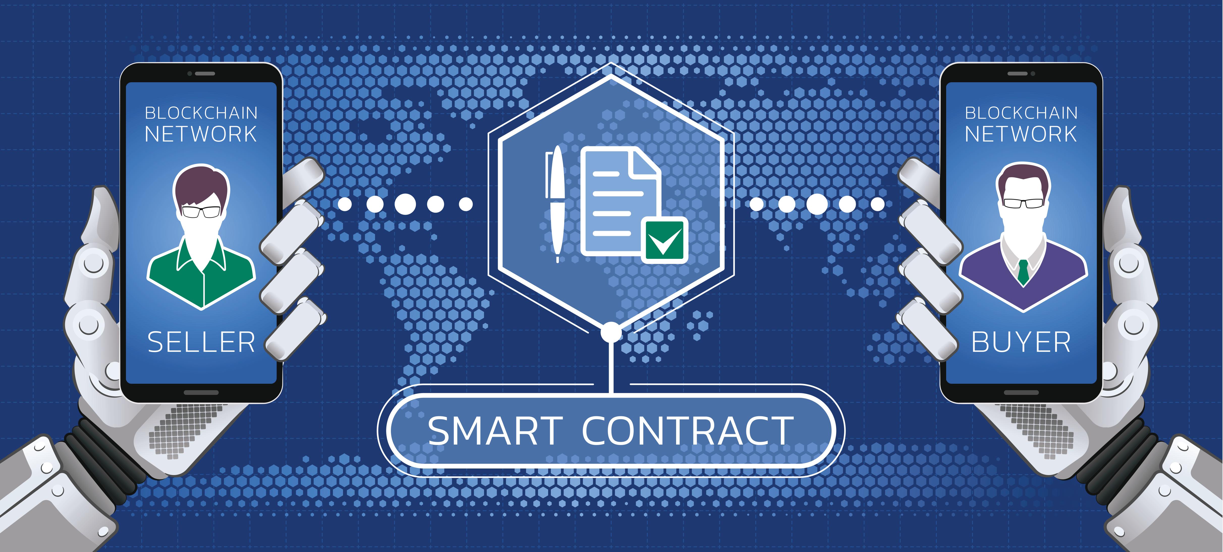 Smart Contracts